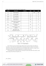 PBM210-A20K Series - 10