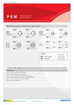 PEM pressure transmitter - 4