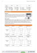 PEWA200 Pressure Transmitter - 3