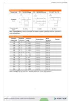 PEWA200 Pressure Transmitter - 4