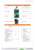 PEWA200 Pressure Transmitter - 5