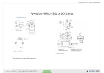 Pewatron PHPSU-4501 vs SCX Series - 1