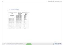 Pewatron PHPSU-4501 vs SCX Series - 3