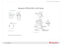 Pewatron PHPSU-4502 vs SCX Series - 1