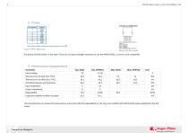 Pewatron PHPSU-4502 vs SCX Series - 2