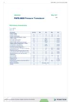 PHPS5600 Pressure Transducer - 3