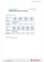 PHPSU 4502 Pressure Transducer - 2