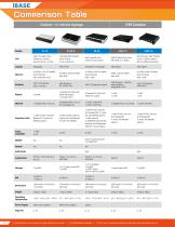 Digital Signage Players_2015 - 12