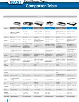 Digital Signage Players-10