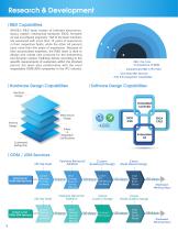 EMBEDDED COMPUTING 2018 - 8