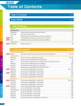 Embedded Products-2