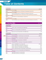 Embedded Products-4