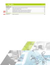 Embedded Products-9