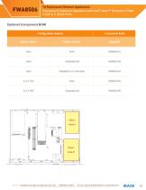 FWA8506-2