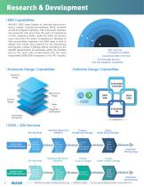 RISC- BASED EMBEDDED SOLUTIONS 2018 - 4