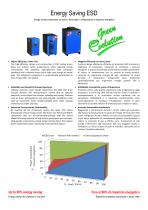 Energy Saving ESD - 3