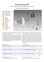 Energy Saving ESD - 4