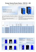 Energy Saving ESD - 5