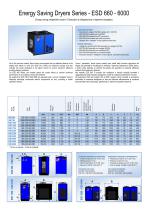 Energy Saving ESD - 6