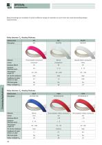 Conveying Applications-10