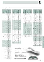 Conveying Applications-13