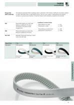 Conveying Applications-3