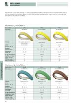 Conveying Applications-4