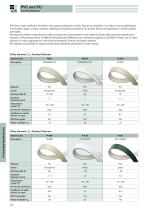 Conveying Applications-6