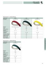 Conveying Applications-7