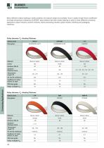 Conveying Applications-8