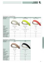 Conveying Applications-9