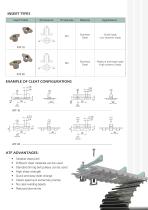 Elatech ATF-3