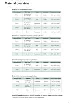 Elatech general catalogue-12
