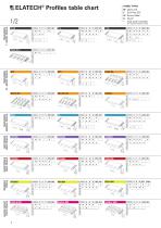 Elatech general catalogue-3