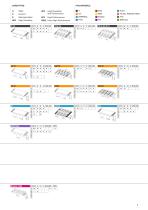 Elatech general catalogue-4