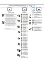 Hydronit: 100% focused on Compact Hydraulics - 10