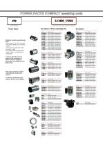 Hydronit: 100% focused on Compact Hydraulics - 9