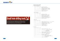Rock drilling tools-2