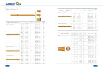 Rock drilling tools-4