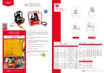 HYDRAULIC POWER UNIT & SYNCHRONOUS LIFTING SYSTEM-4