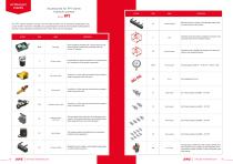HYDRAULIC POWER UNIT & SYNCHRONOUS LIFTING SYSTEM-7