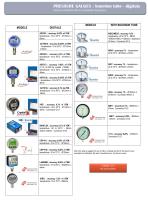 pressure catalog-10