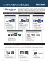 Industrial Computing Technology - 4