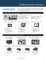 Industrial Computing Technology - 5