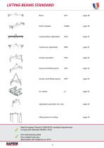 INNOVATIVE SOLUTIONS LIFTING, HANDLING, LASHING - 8