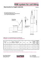 THE RSB SYSTEM AND BSB TILTING WEDGE CATALOGUE - 6