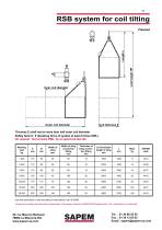 RSB system for coil tilting - 2