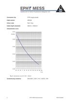 Semiconductor based temperature sensors - 9