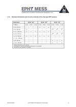 Slot Resistance Thermometers-10