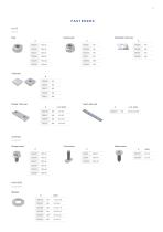 MECHPROFILE ™-17